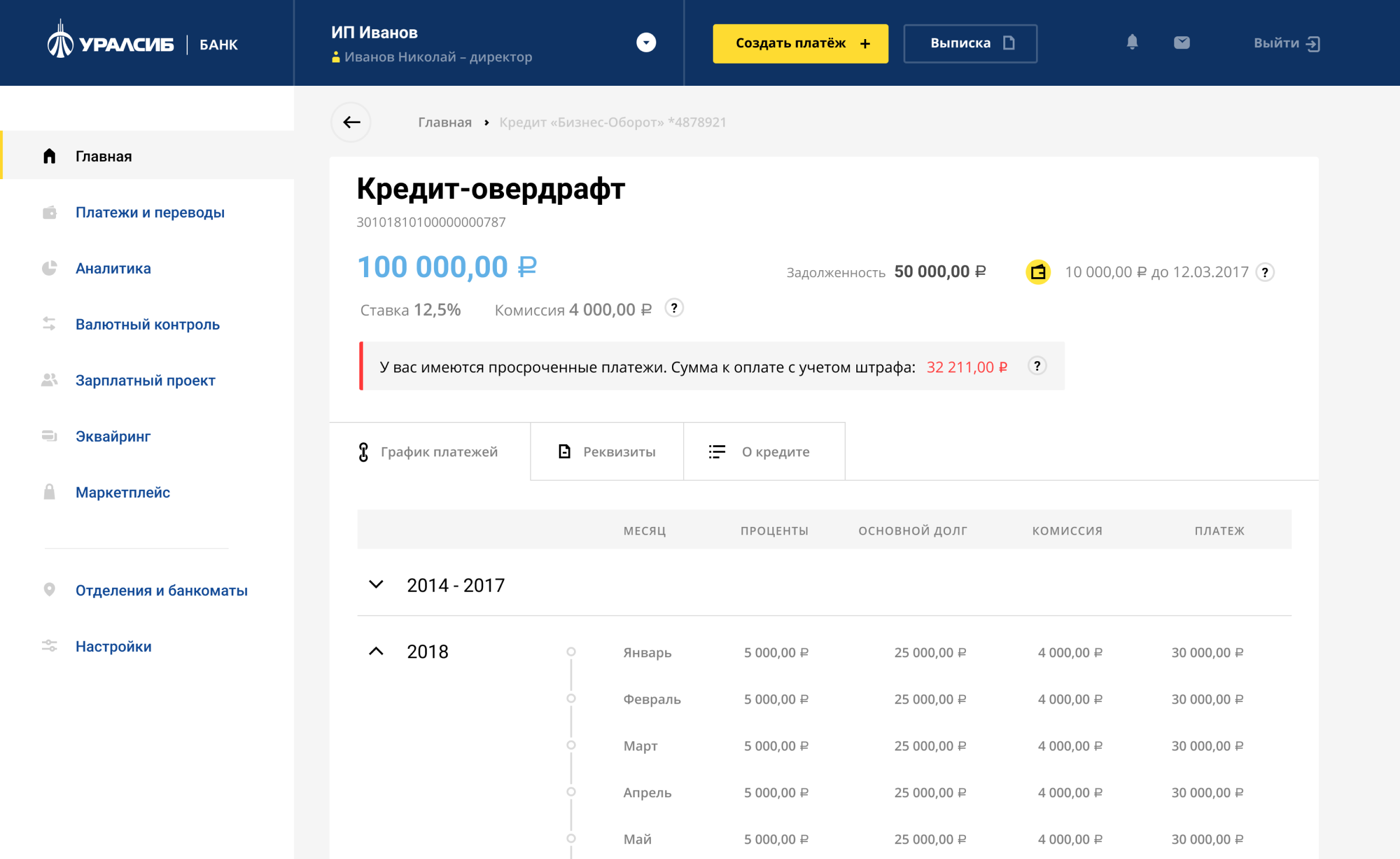 Банк «Уралсиб» — внедрение интернет-банка для юрлиц | Кейсы Abanking