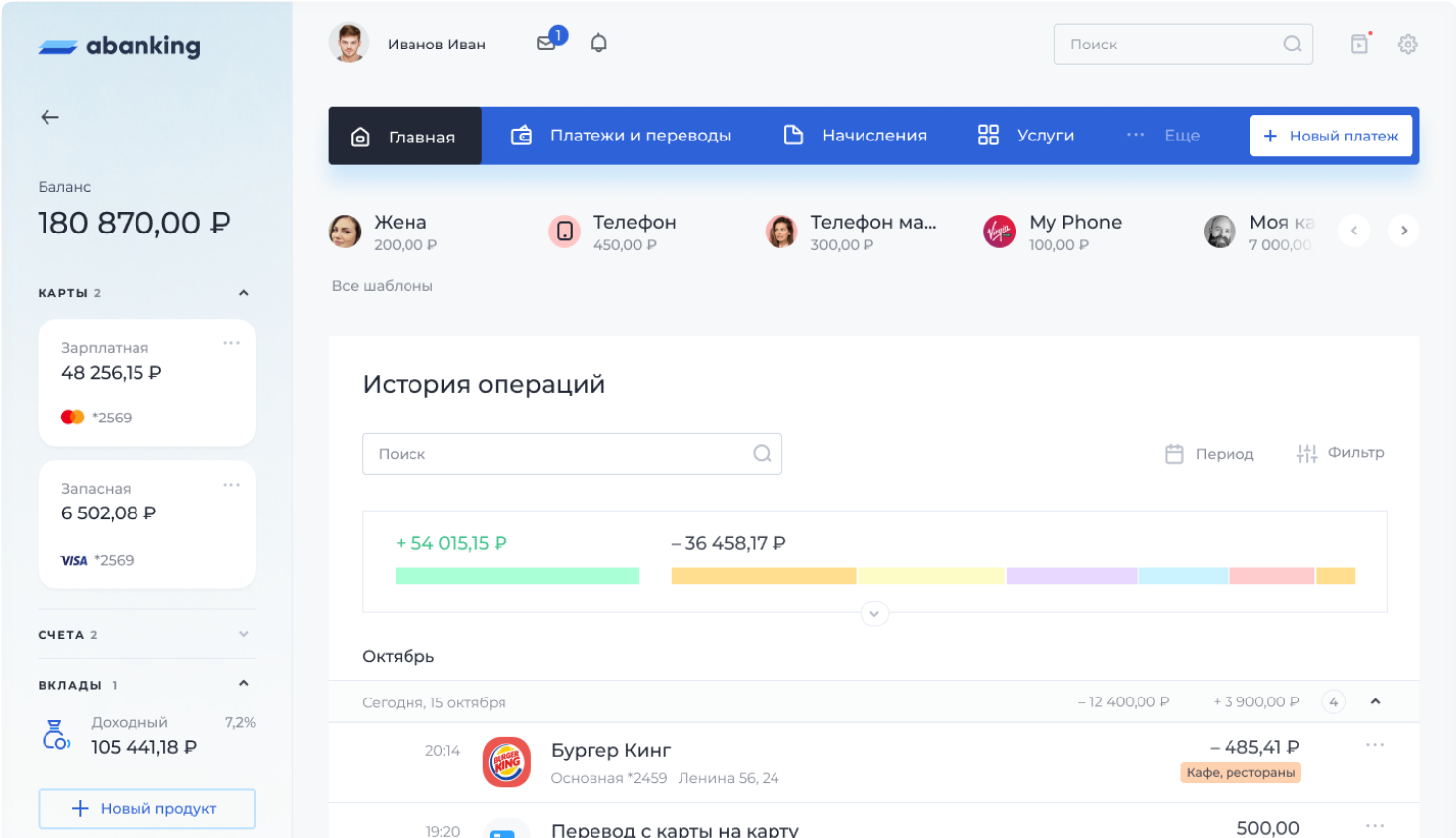 Abanking Retail — платформа для ДБО физических лиц | Abanking